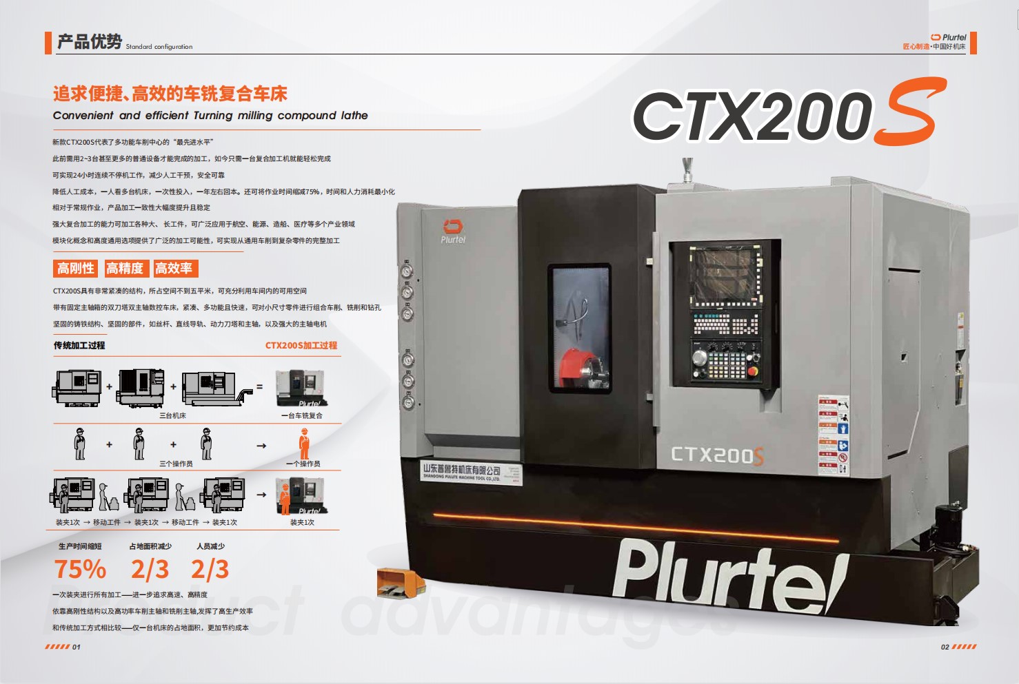 山東滕州機(jī)床產(chǎn)業(yè)新品推介會在上海召開